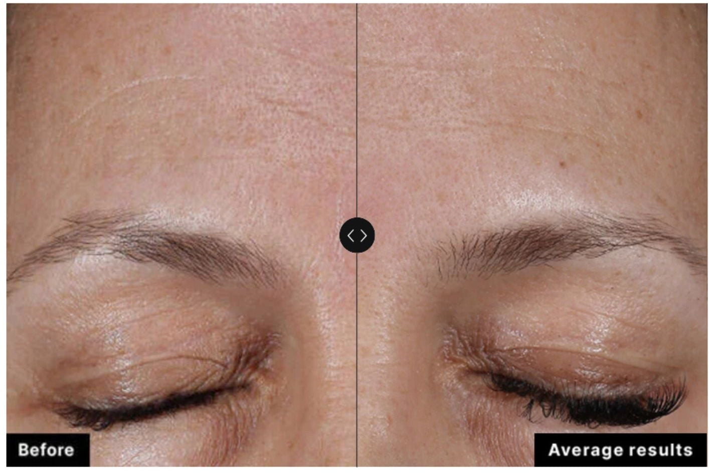 Skinceuticals Cell Cycle Catalyst